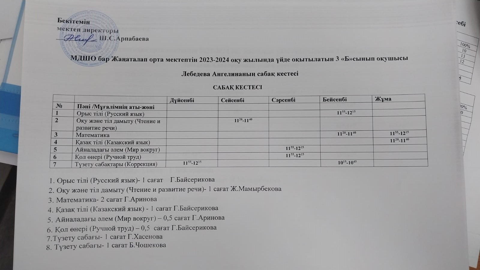 schedule of lessons 3 ҮО